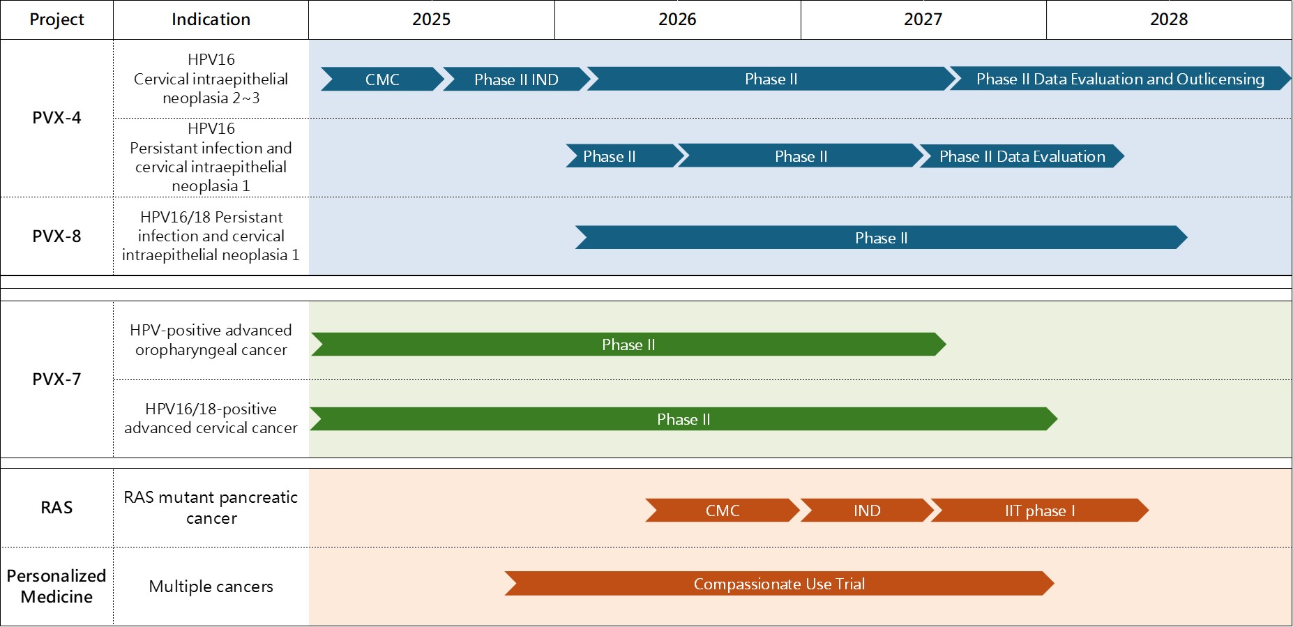 2027 Schedule EN